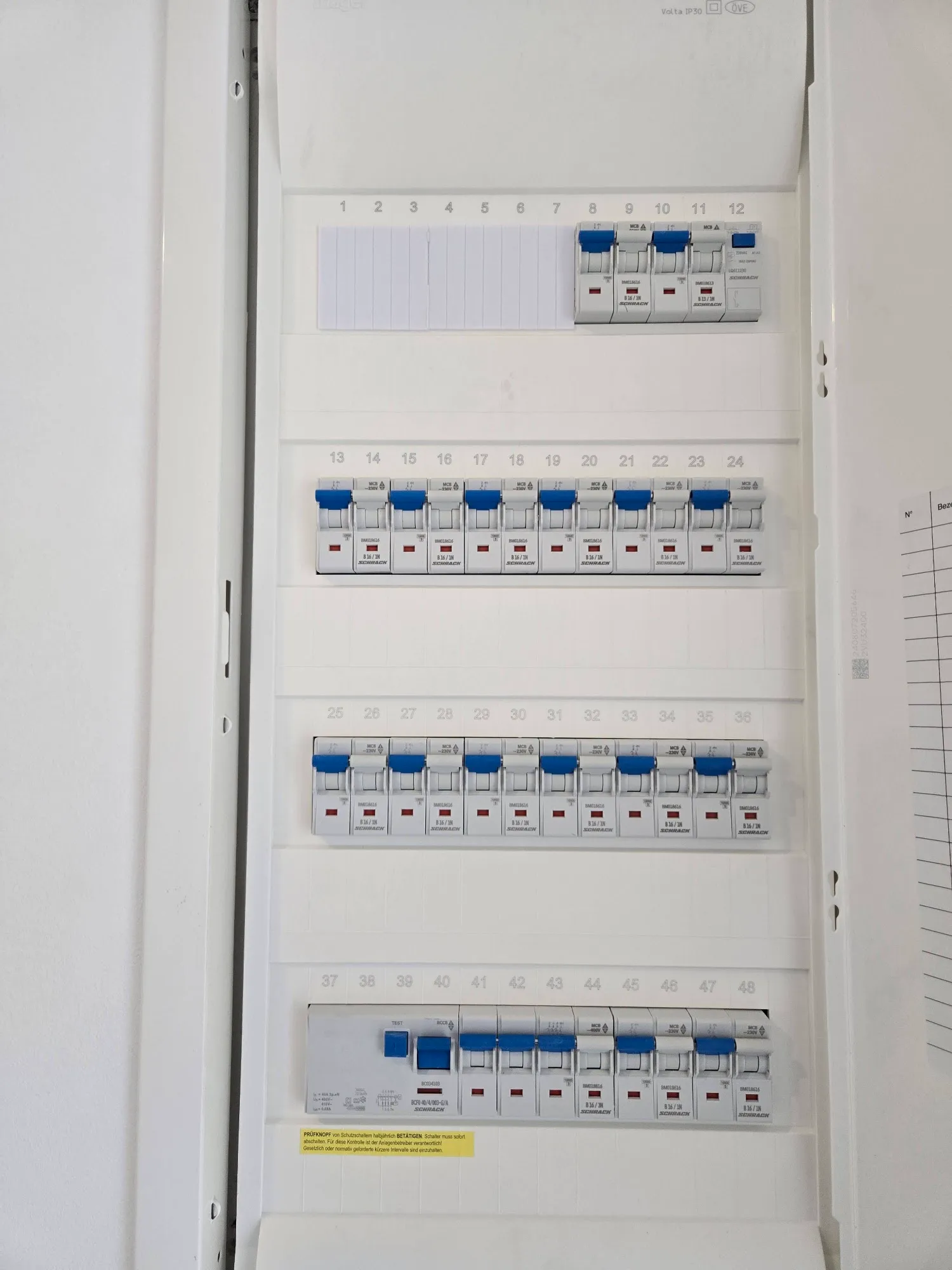 Fertig montierter, weißer Elektro-Verteilerkasten mit Beschriftung